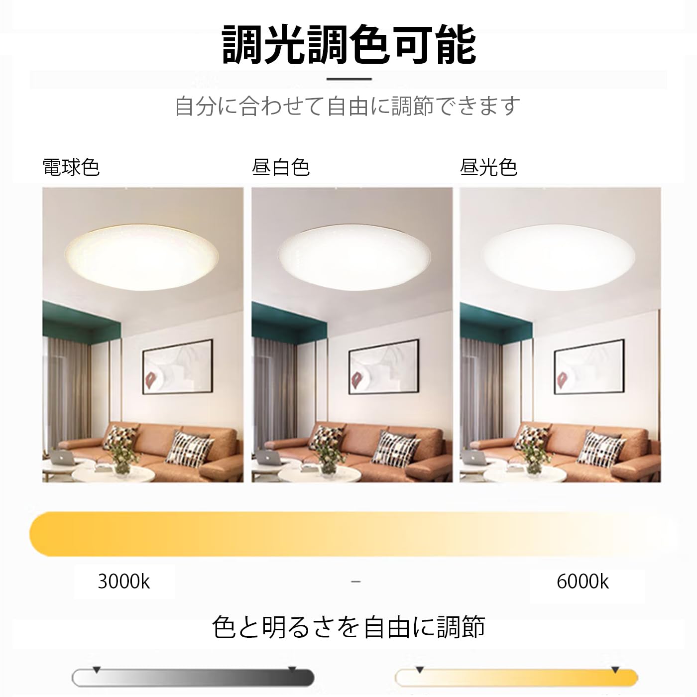 Amazon.co.jp : 億兆堂 シーリングライト 6畳 30w LEDシーリングライト